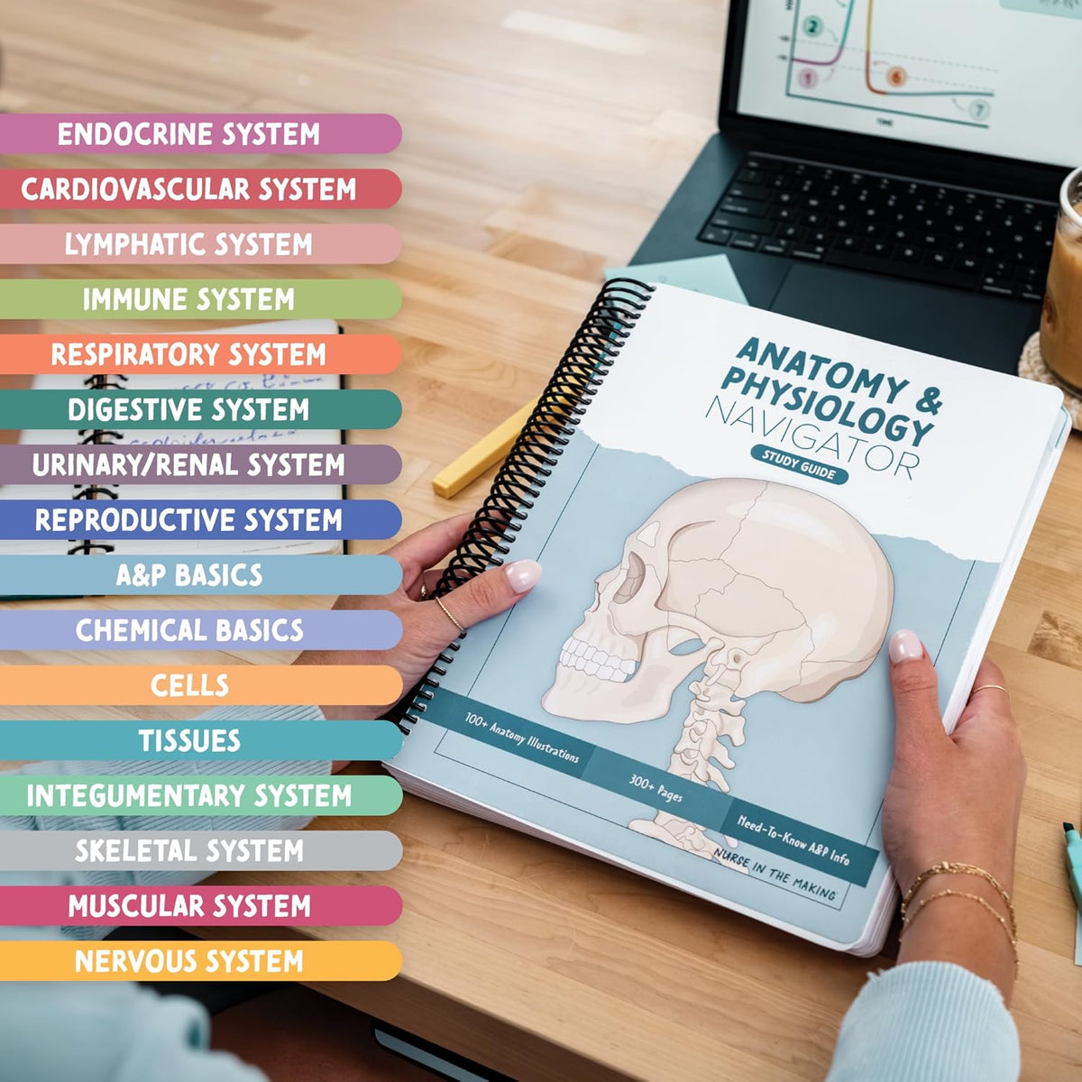Anatomy & Physiology Navigator